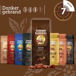 Douwe Egberts Intens Koffiebonen - 4 X 500 Gram -Koffie Drinken Winkel 1200x1194 1