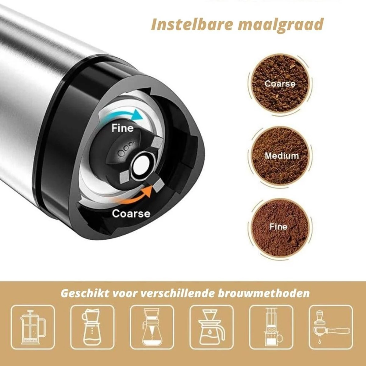 Comes In Handy - Koffiemolen Handmatig - Keramische Kern - Roestvrijstaal - Instelbare Maalgraad 4 Comes In Handy - Koffiemolen Handmatig - Keramische Kern - Roestvrijstaal - Instelbare Maalgraad - Afbeelding 4