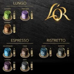 L'OR Espresso Ristretto Koffiecups - Intensiteit 11/12 - 4 X 40 Capsules -Koffie Drinken Winkel 1200x1200 52