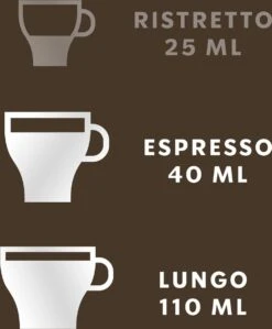 Starbucks By Nespresso Medium Roast Colombia Capsules - 120 Koffecups -Koffie Drinken Winkel 990x1200