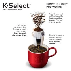 K-Select Single-Serve K-Cup Pod Coffee Maker, Matte White